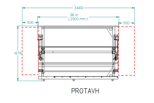 protavh_dimensions